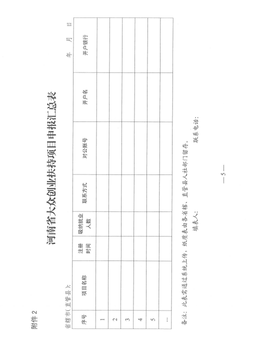 关于做好2019年度下半年河南省大众创业扶持项目申报工作的通知