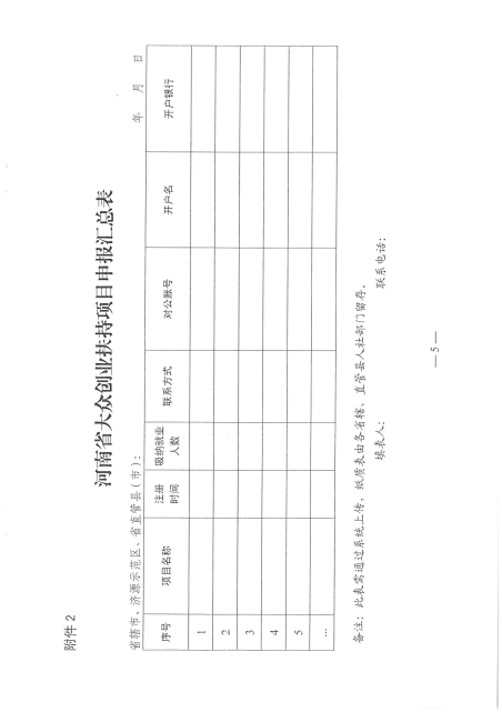 河南省人力资源和社会保障厅关于开展2020年河南省大众创业扶持项目申报工作的通知