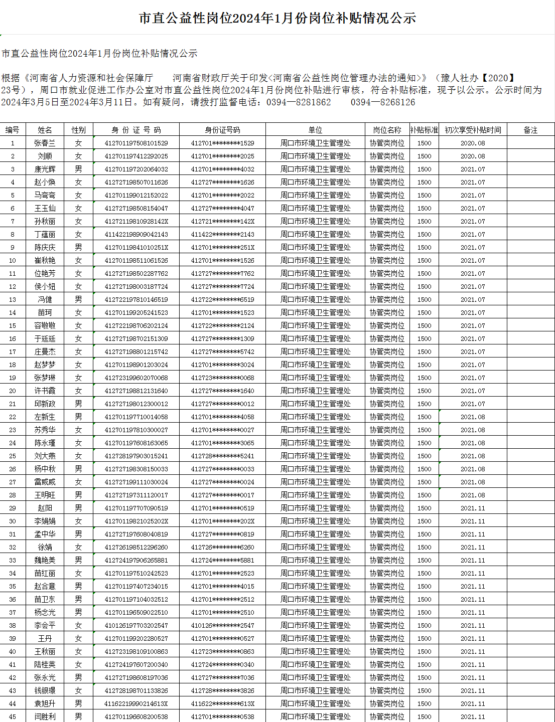 市直公益性岗位2024年1月份岗位补贴情况公示