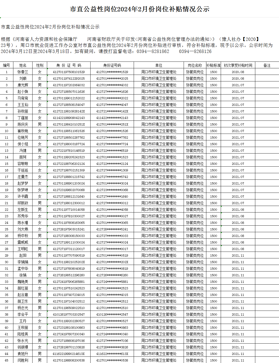 市直公益性岗位2024年2月份岗位补贴情况公示