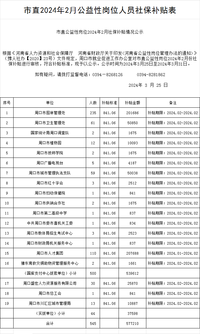 市直公益性岗位2024年2月社保补贴情况公示