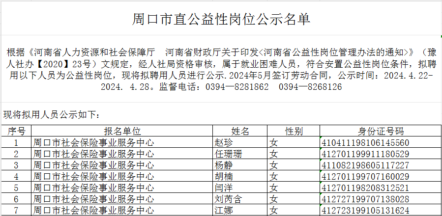 周口市5月市直公益性岗位公示名单