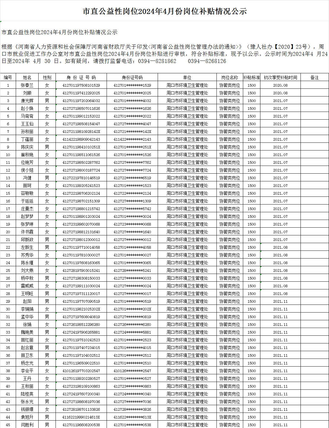 市直公益性岗位2024年4月份岗位补贴情况公示