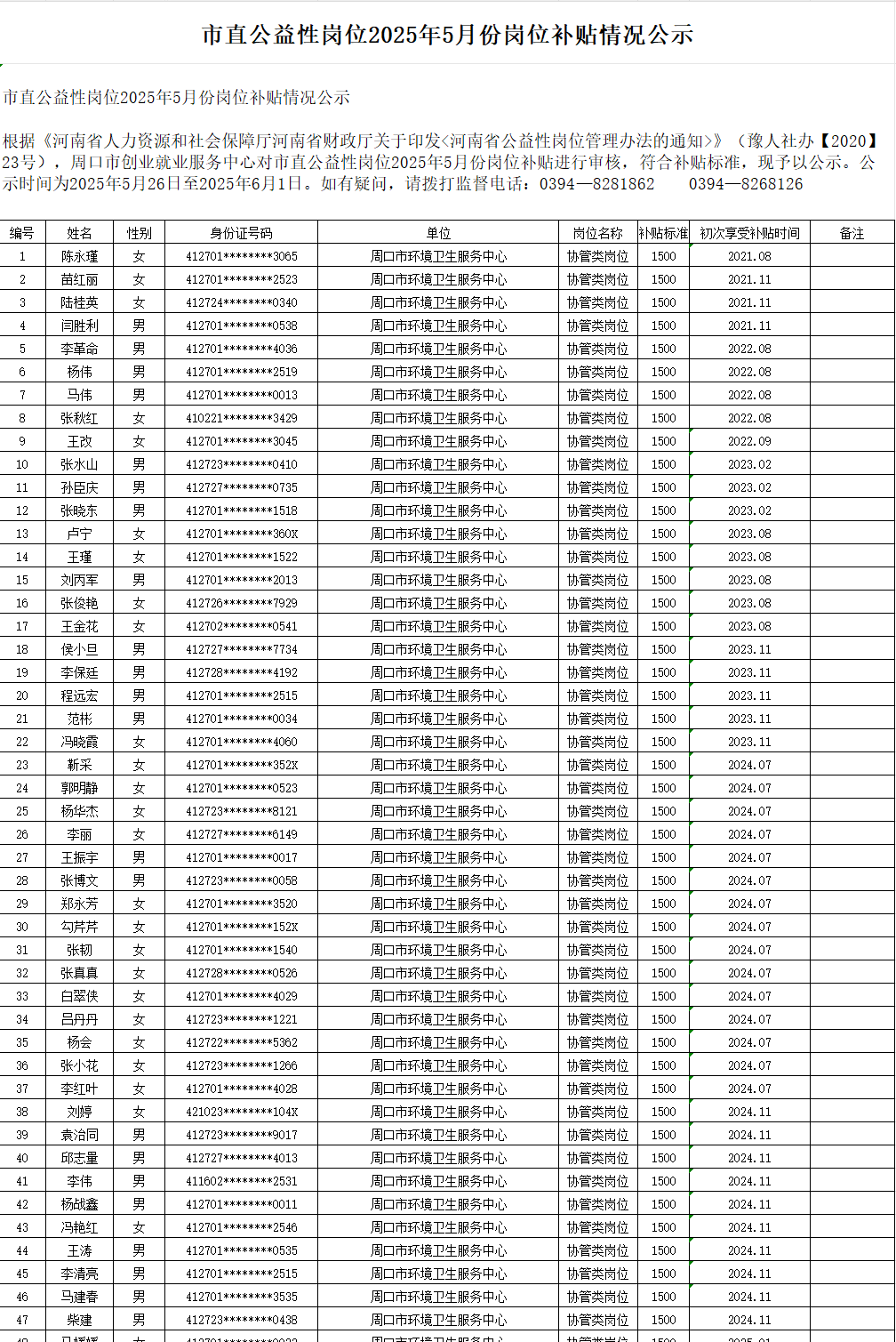 市直公益性岗位2025年5月份岗位补贴情况公示