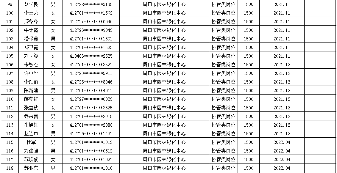 市直公益性岗位2025年6月份岗位补贴情况公示