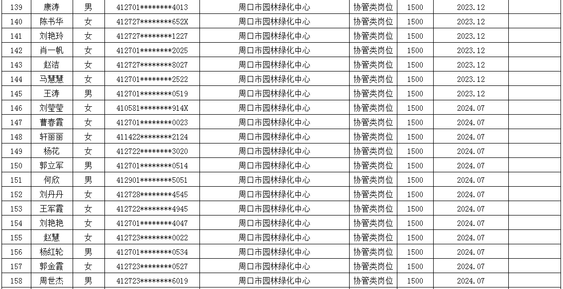 市直公益性岗位2025年6月份岗位补贴情况公示