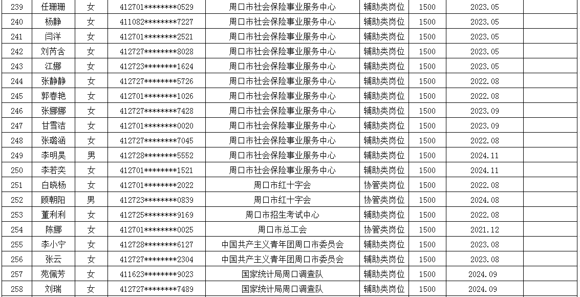 市直公益性岗位2025年6月份岗位补贴情况公示
