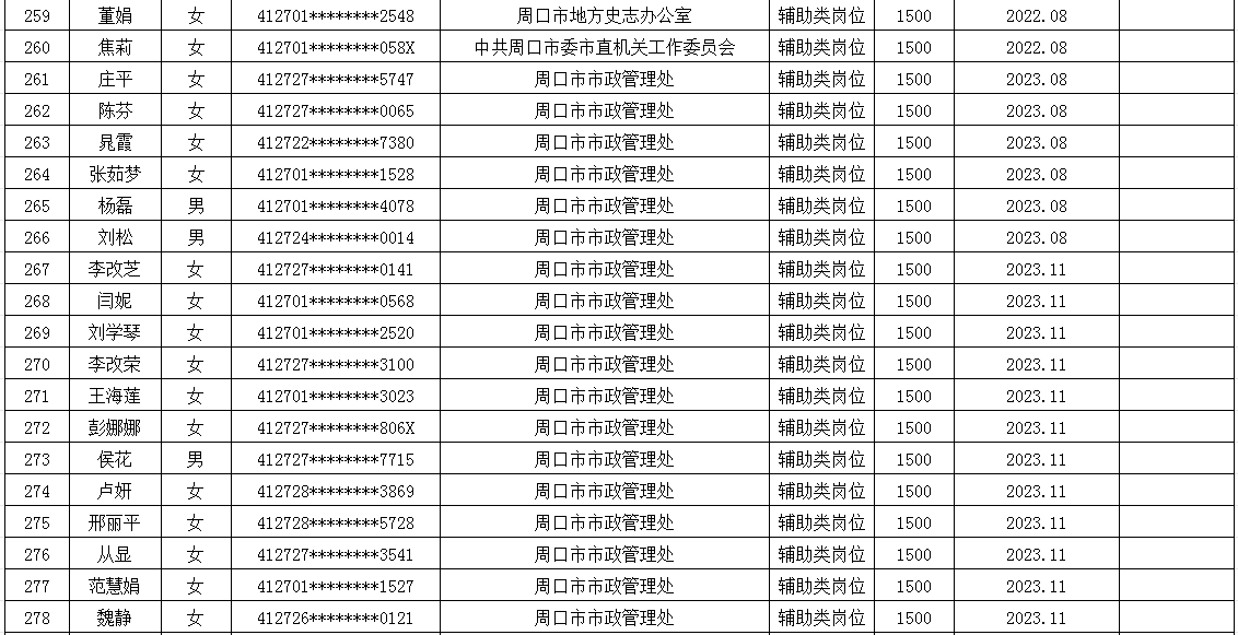 市直公益性岗位2025年6月份岗位补贴情况公示