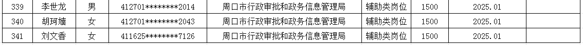 市直公益性岗位2025年6月份岗位补贴情况公示