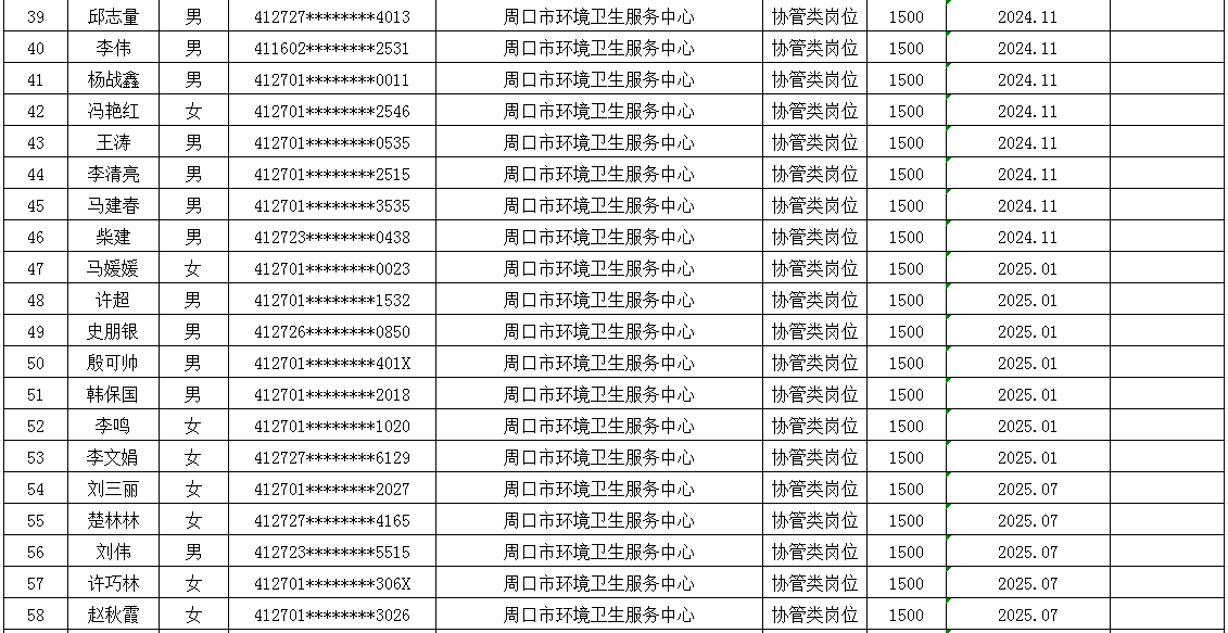 市直公益性岗位2025年7月份岗位补贴情况公示