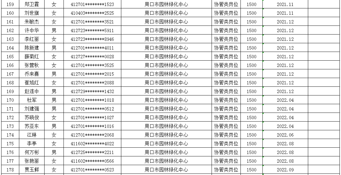 市直公益性岗位2025年7月份岗位补贴情况公示
