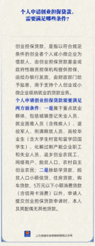 【人社日课】个人申请创业担保贷款，需满足哪些条件？