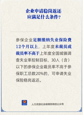 【人社日课】企业申请稳岗返还应满足什么条件？