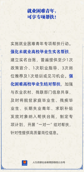 【人社日课】@就业困难青年，专项帮扶助你就业！
