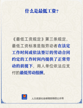 【人社日课】什么是最低工资？