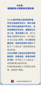 【人社日课】@企业，吸纳就业可领职业培训补贴