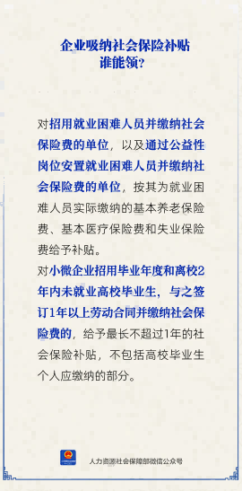 【人社日课】谁能申领企业吸纳社会保险补贴？