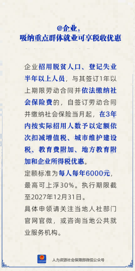 【人社日课】@企业，吸纳重点群体就业可享税收优惠