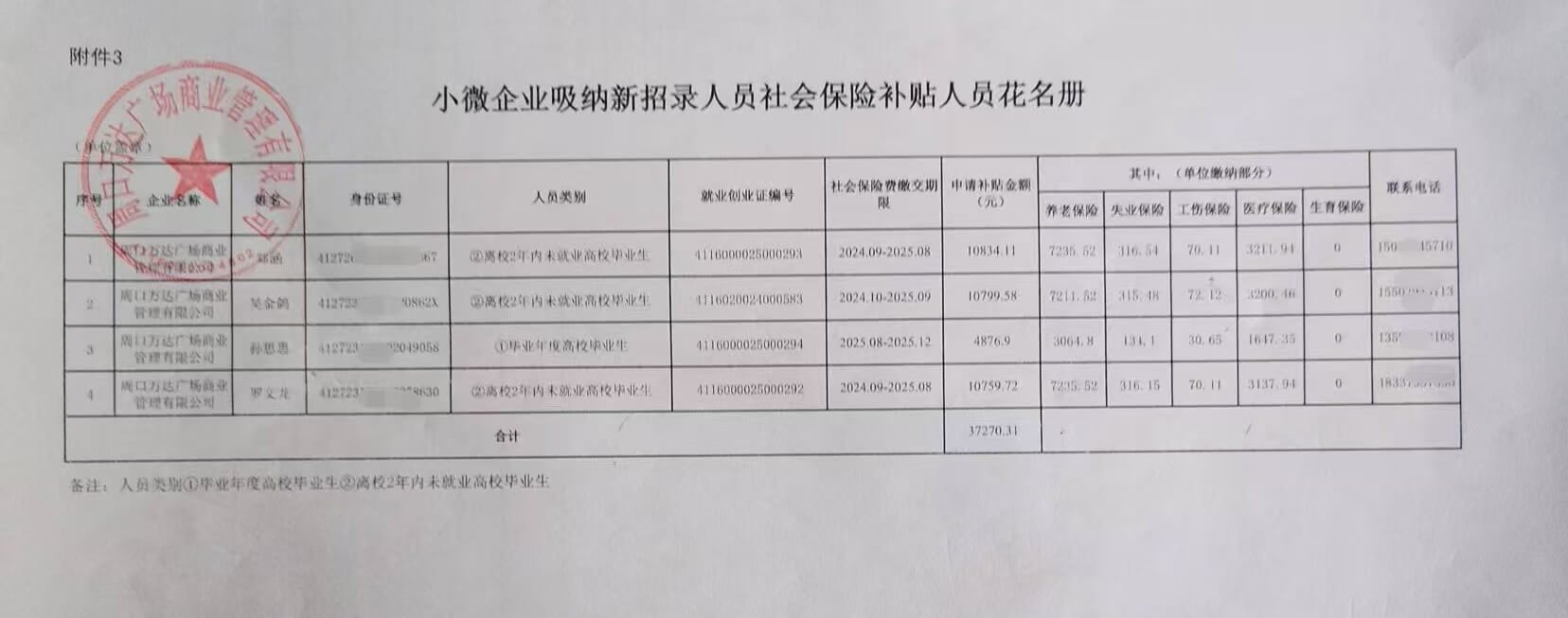 周口市创业就业服务中心关于 周口万达广场商业管理有限公司申请 2024年高校毕业生社会保险费补贴情况的公示