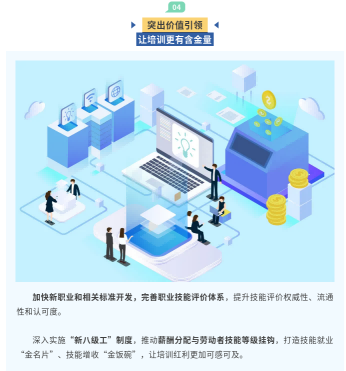 【一图看懂】培养更多适应发展需要的技能人才！