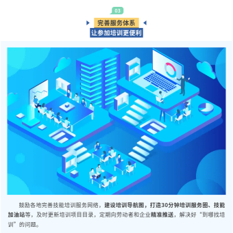 【一图看懂】培养更多适应发展需要的技能人才！