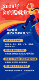 2026年如何稳就业？一图看懂