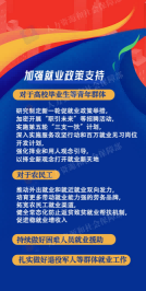 2026年如何稳就业？一图看懂