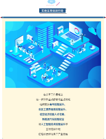 【一图看懂】大规模开展职业技能培训！利好消息别错过