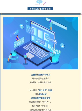 【一图看懂】大规模开展职业技能培训！利好消息别错过