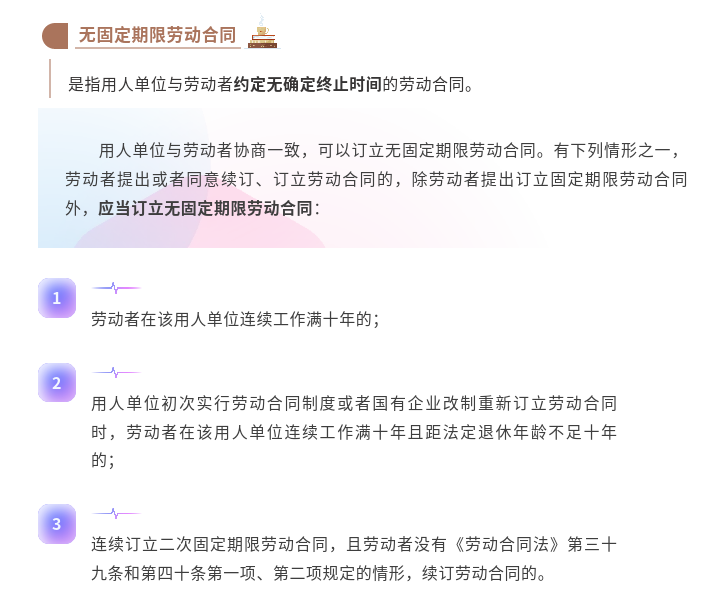 【一图看懂】劳动合同分几种？必备条款有哪些？签订须知来了