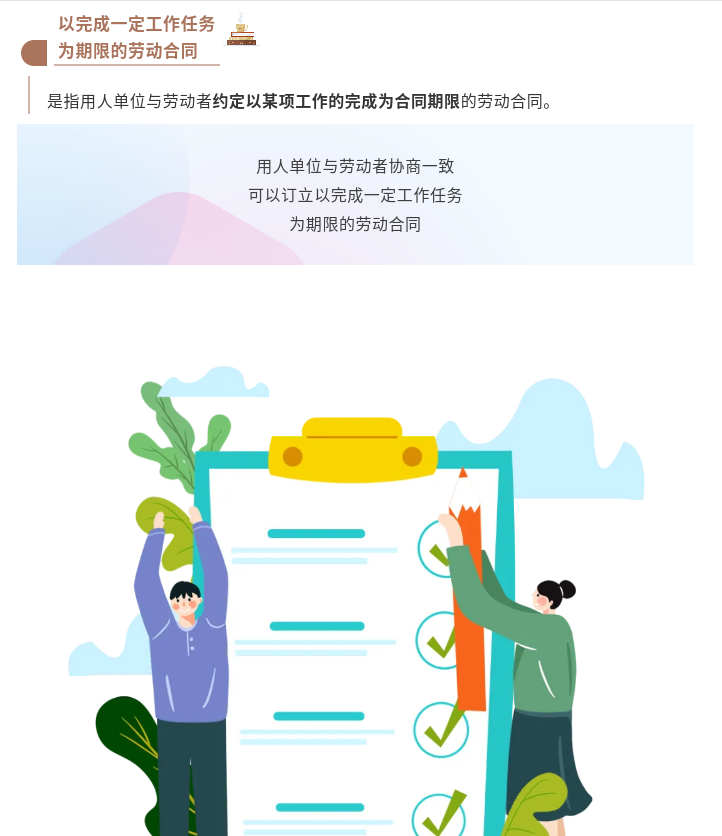 【一图看懂】劳动合同分几种？必备条款有哪些？签订须知来了