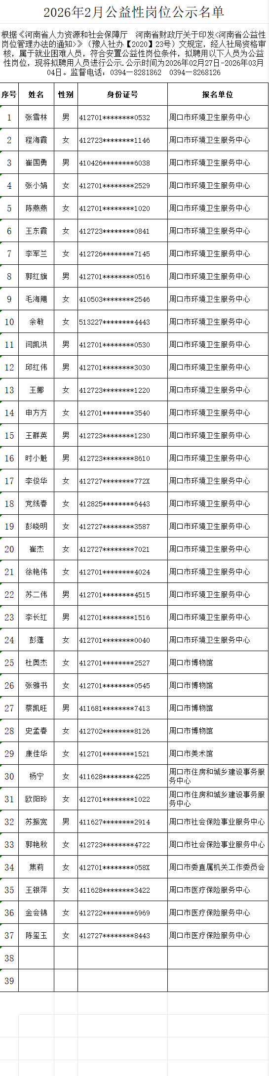 2026年2月公益性岗位公示名单