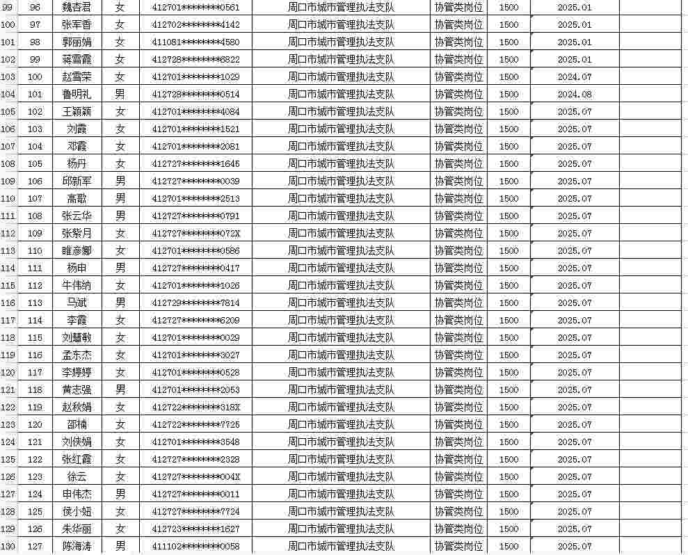 市直公益性岗位2026年2月份岗位补贴情况公示