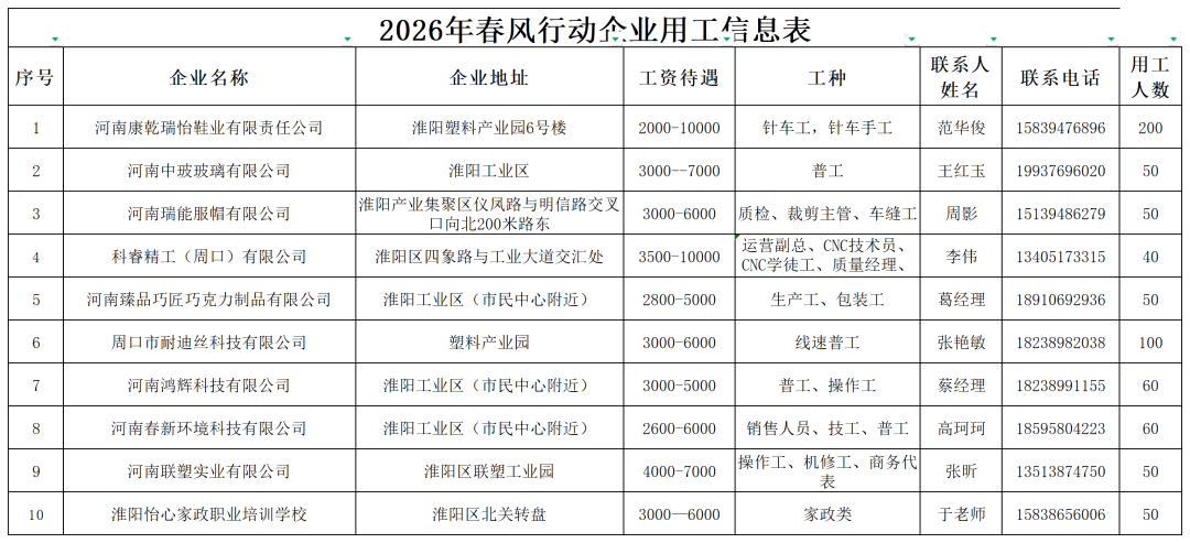 “春风”赶庙会  送岗暖人心