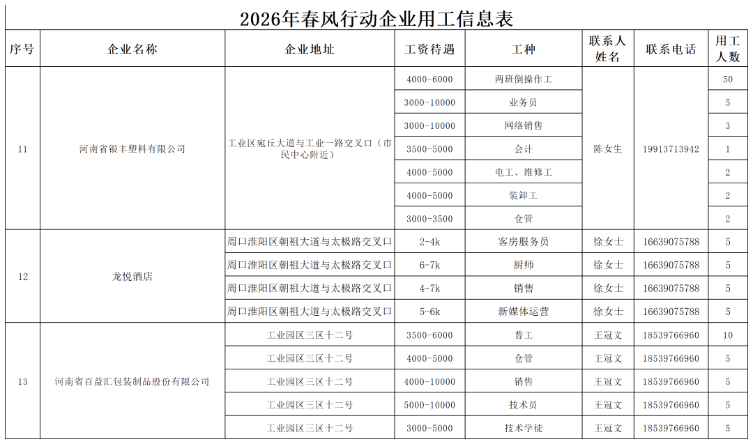 “春风”赶庙会  送岗暖人心