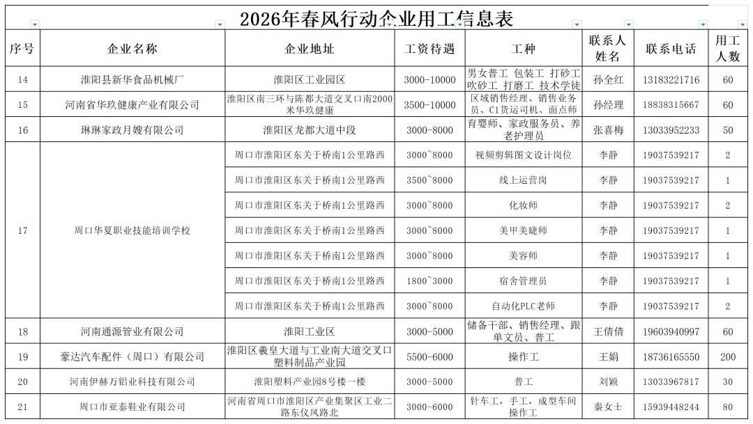 “春风”赶庙会  送岗暖人心