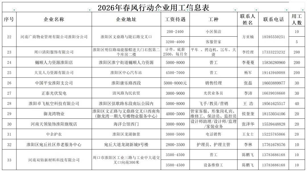 “春风”赶庙会  送岗暖人心