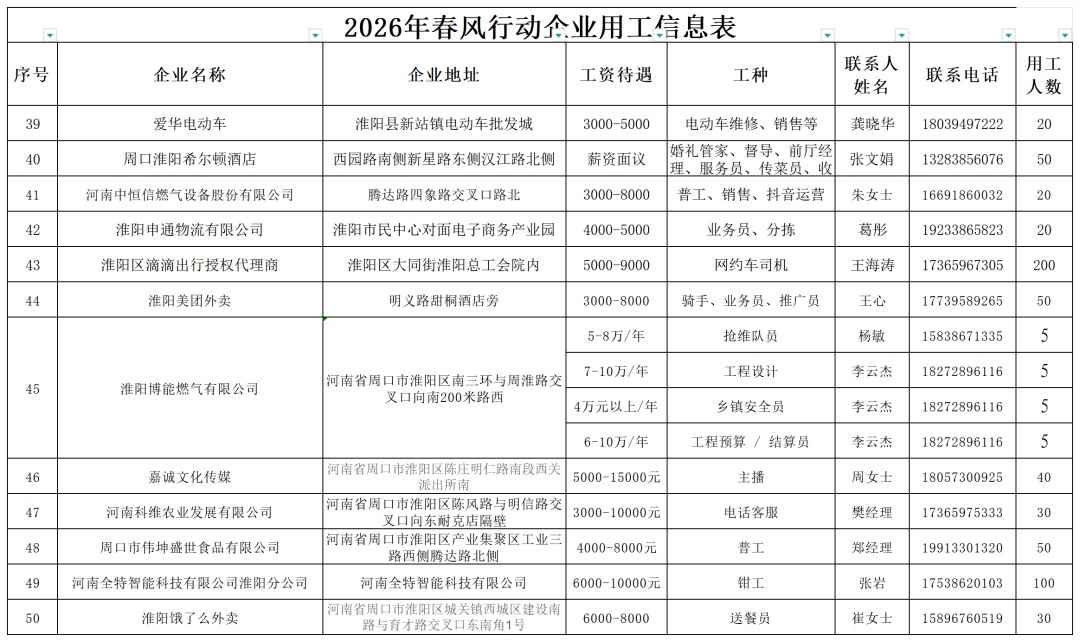 “春风”赶庙会  送岗暖人心