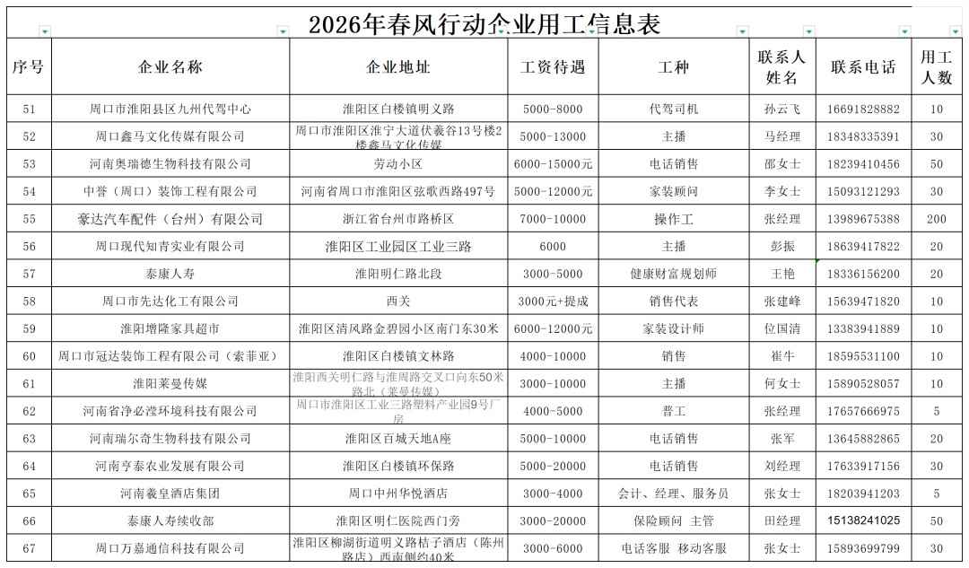 “春风”赶庙会  送岗暖人心