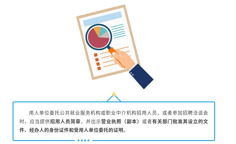 【一图看懂】用人单位请注意！招用人员这些规定要遵守