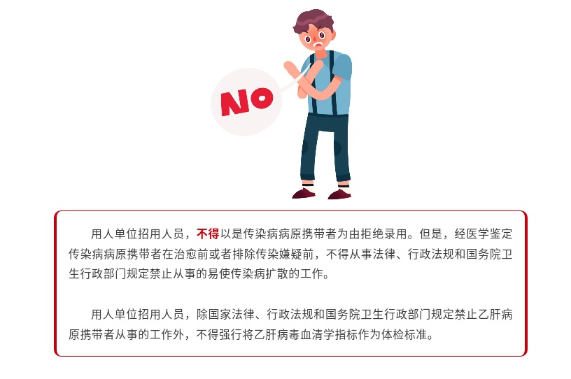 【一图看懂】用人单位请注意！招用人员这些规定要遵守