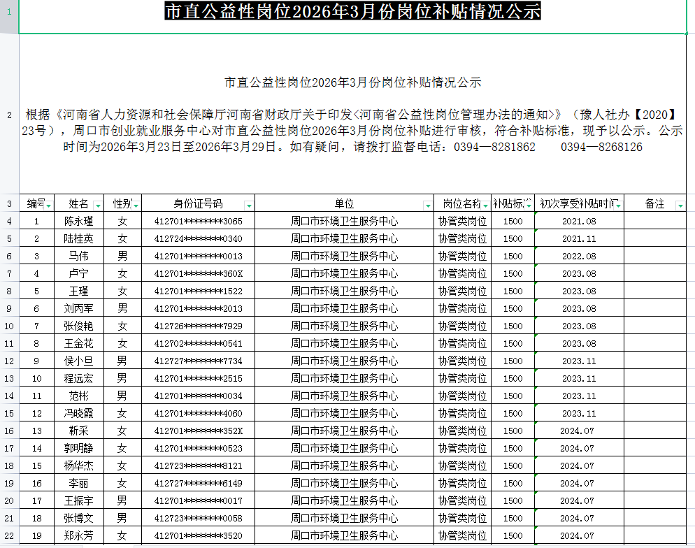 市直公益性岗位2026年3月份岗位补贴情况公示