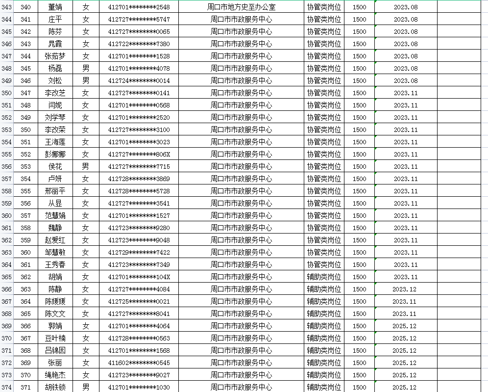 市直公益性岗位2026年3月份岗位补贴情况公示