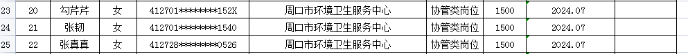 市直公益性岗位2026年3月份岗位补贴情况公示