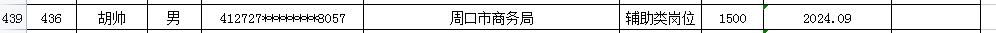 市直公益性岗位2026年3月份岗位补贴情况公示