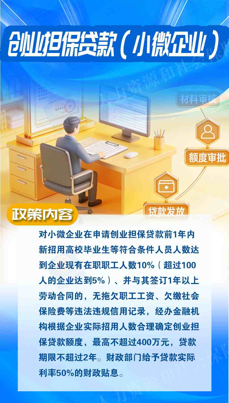 企业吸纳高校毕业生就业可享哪些优惠政策
