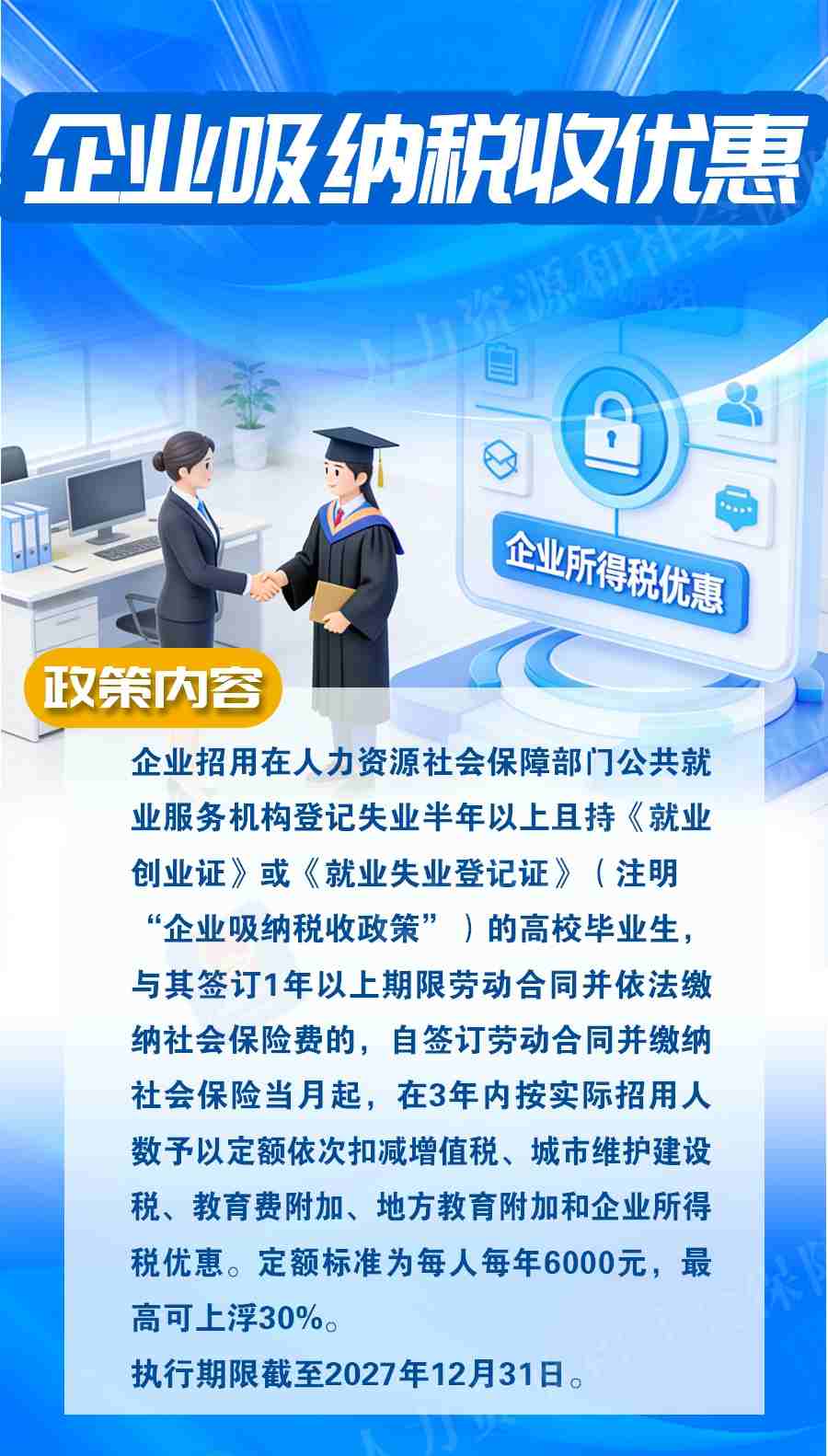 企业吸纳高校毕业生就业可享哪些优惠政策