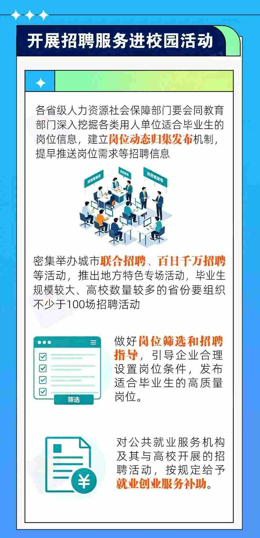 “就业公共服务进校园百日行动”有哪些重点任务