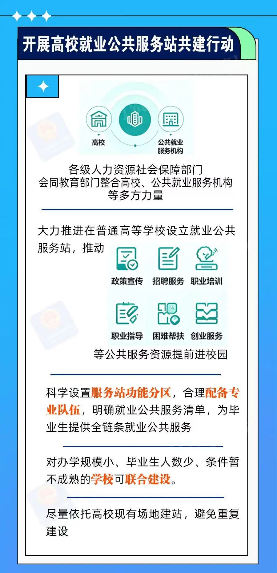 “就业公共服务进校园百日行动”有哪些重点任务