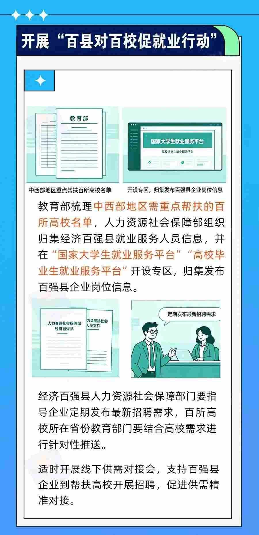 “就业公共服务进校园百日行动”有哪些重点任务
